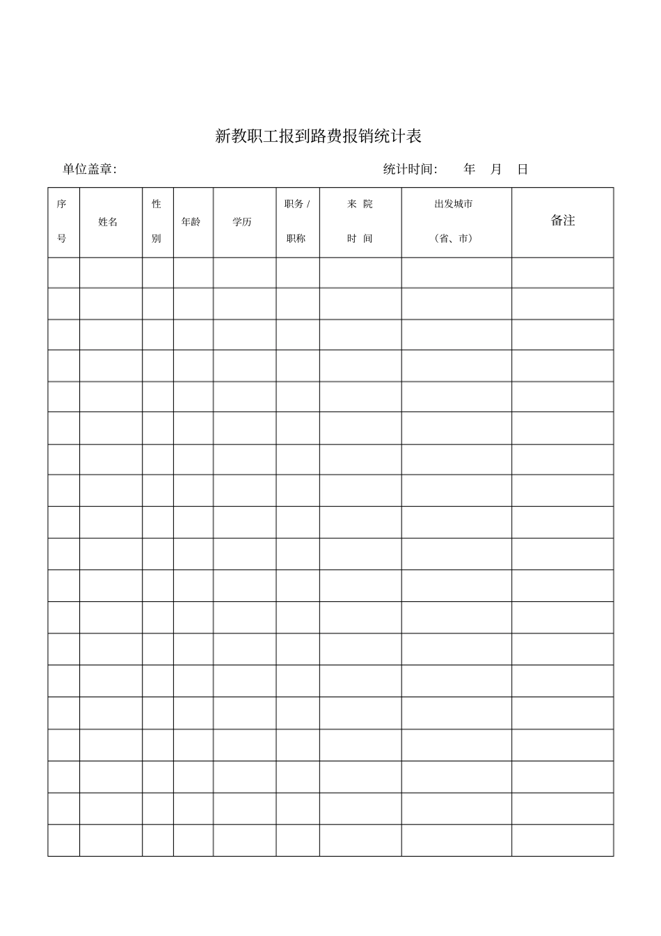 探亲路费报销统计表_第2页