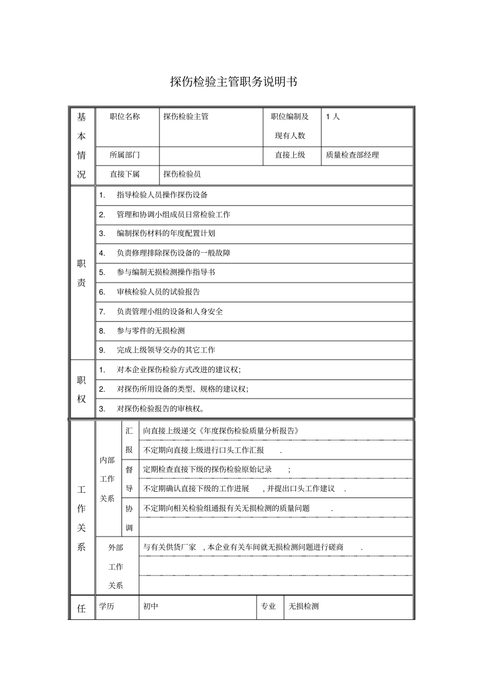 探伤检验主管职务说明书_第1页