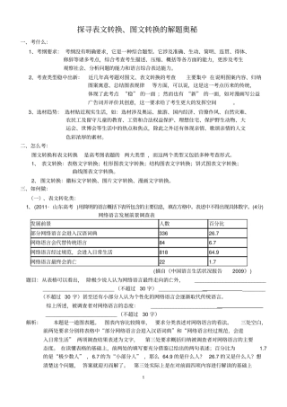 探寻表文转换