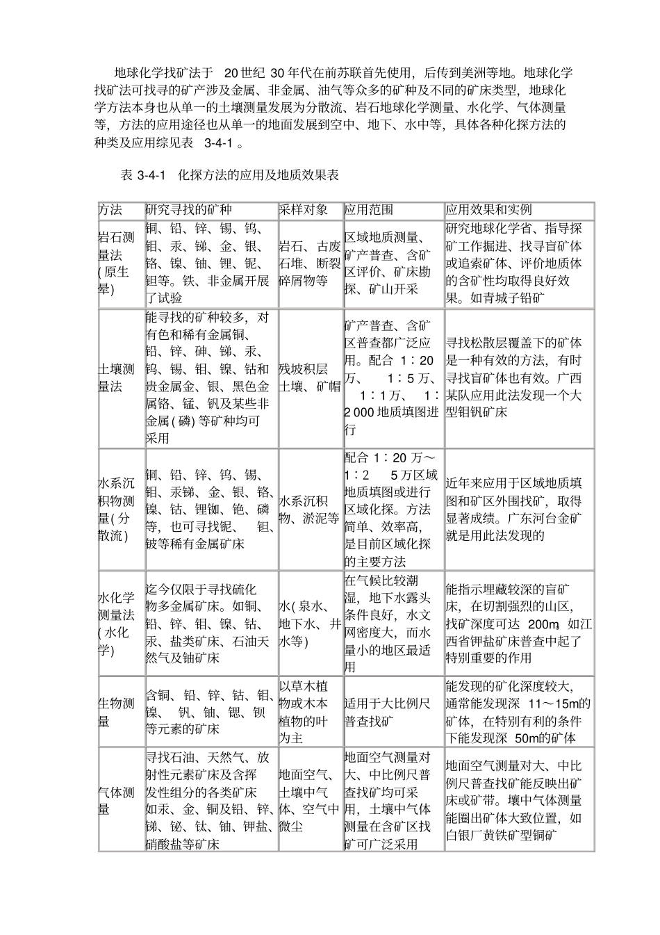 探矿的技术方法_第3页