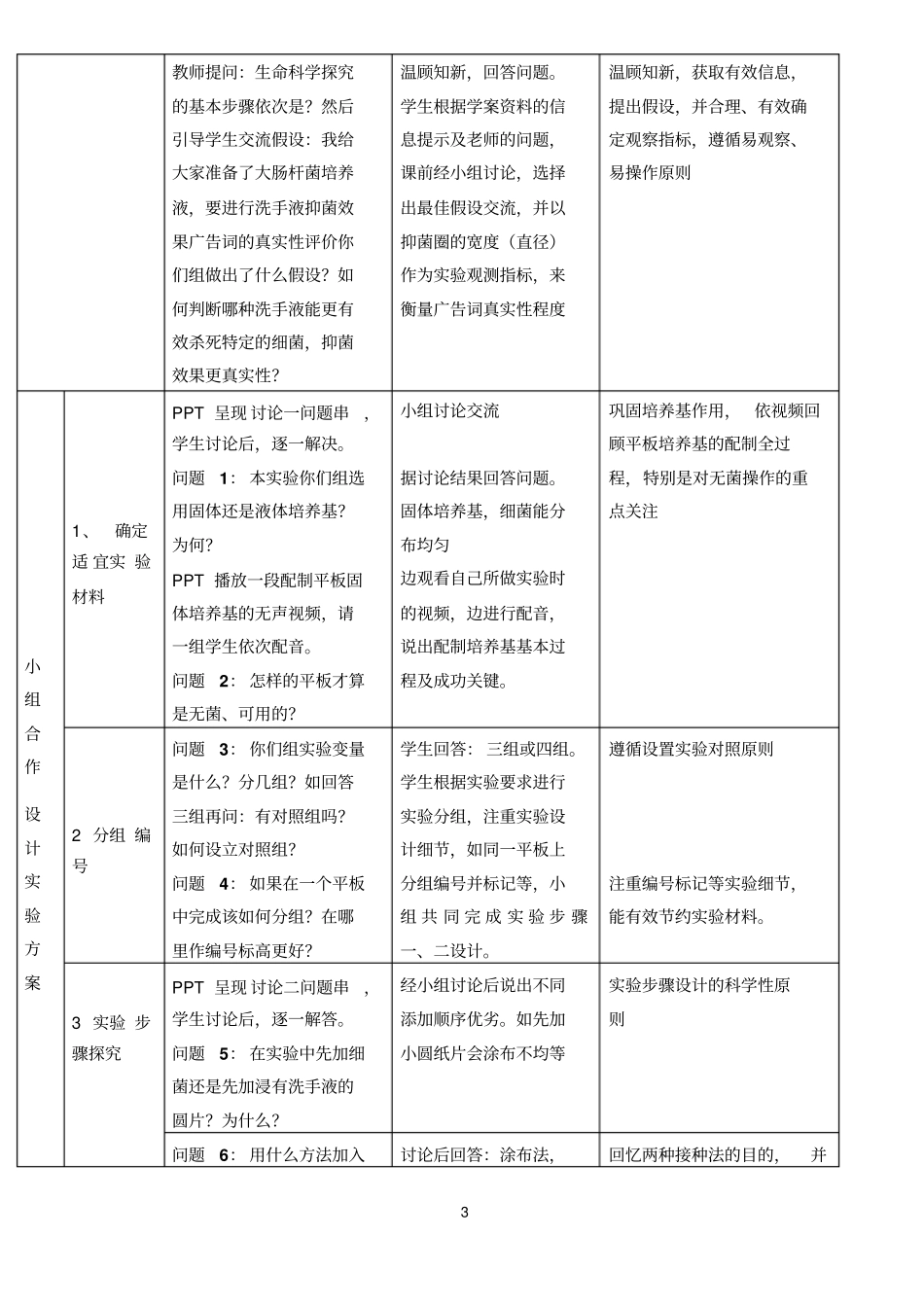 探究不同品牌洗手液的抑菌作用教学设计_第3页