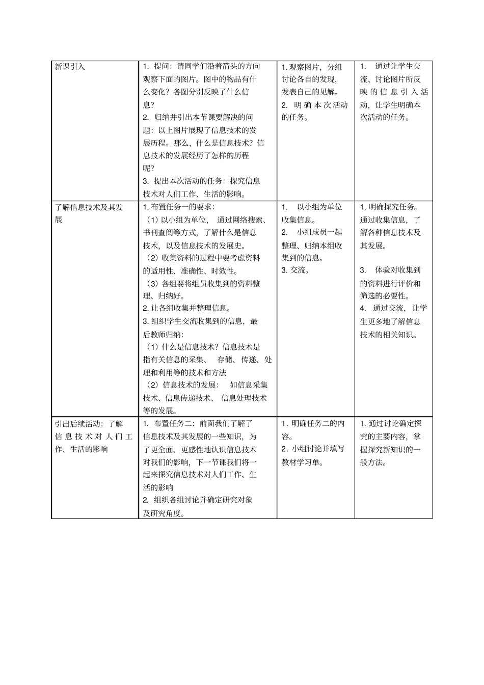 探究信息技术的影响_第2页