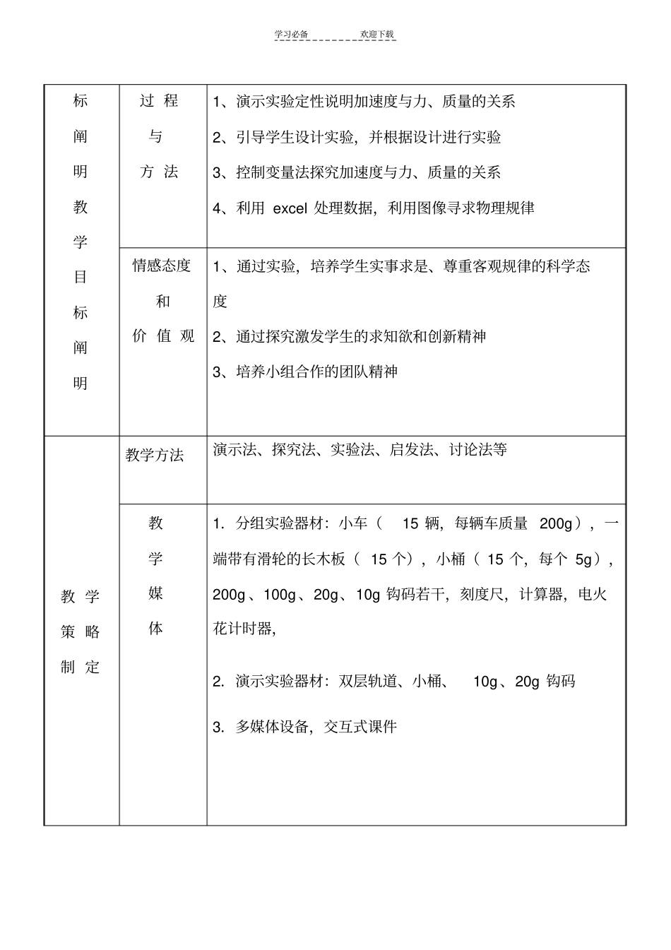 探究加速度与力质量的关系教学设计_第3页