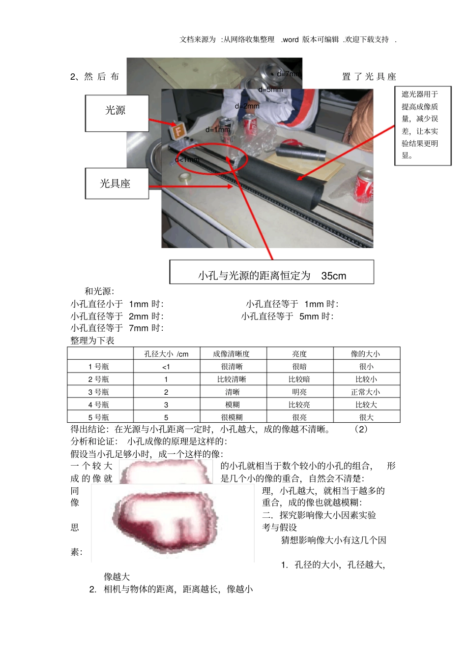 探究小孔成像试验报告_第2页