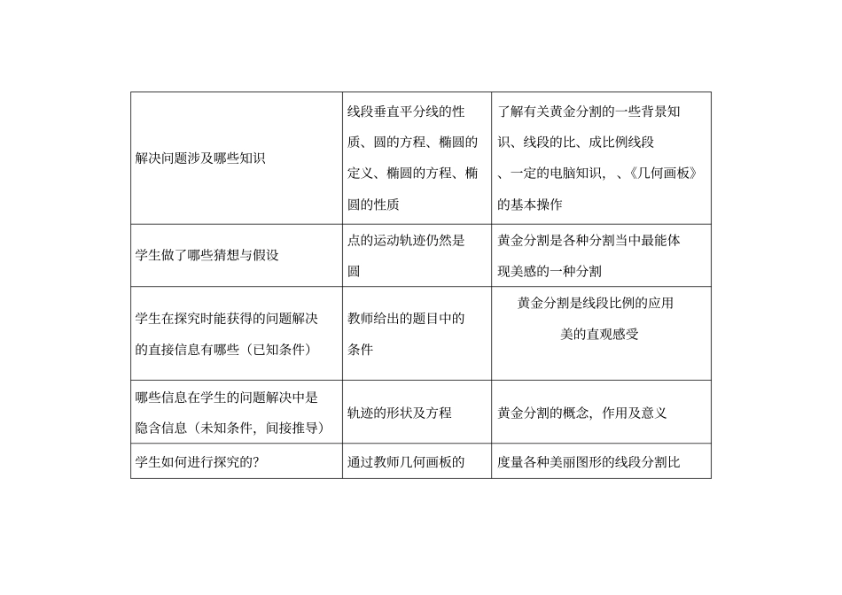 探究式教学的设计和评价_第2页