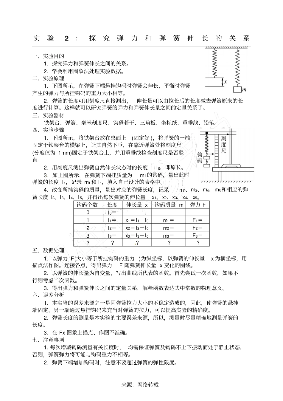 探究弹力和弹簧伸长的关系_第1页