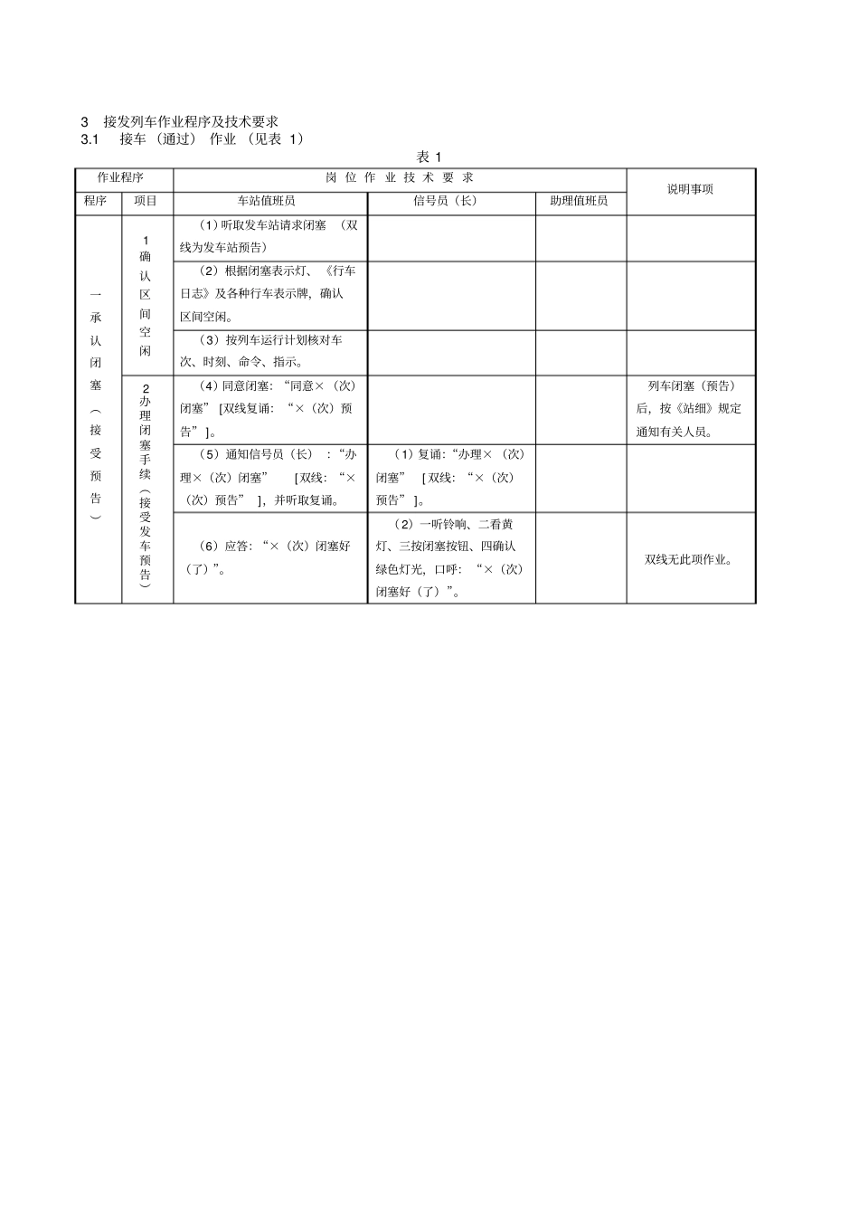 接发车作业流程图_第2页