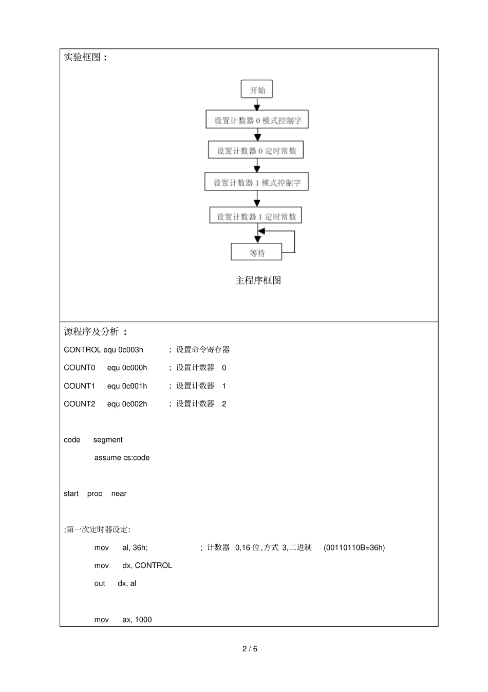 接口定时器与计数器试验定时器试验_第2页