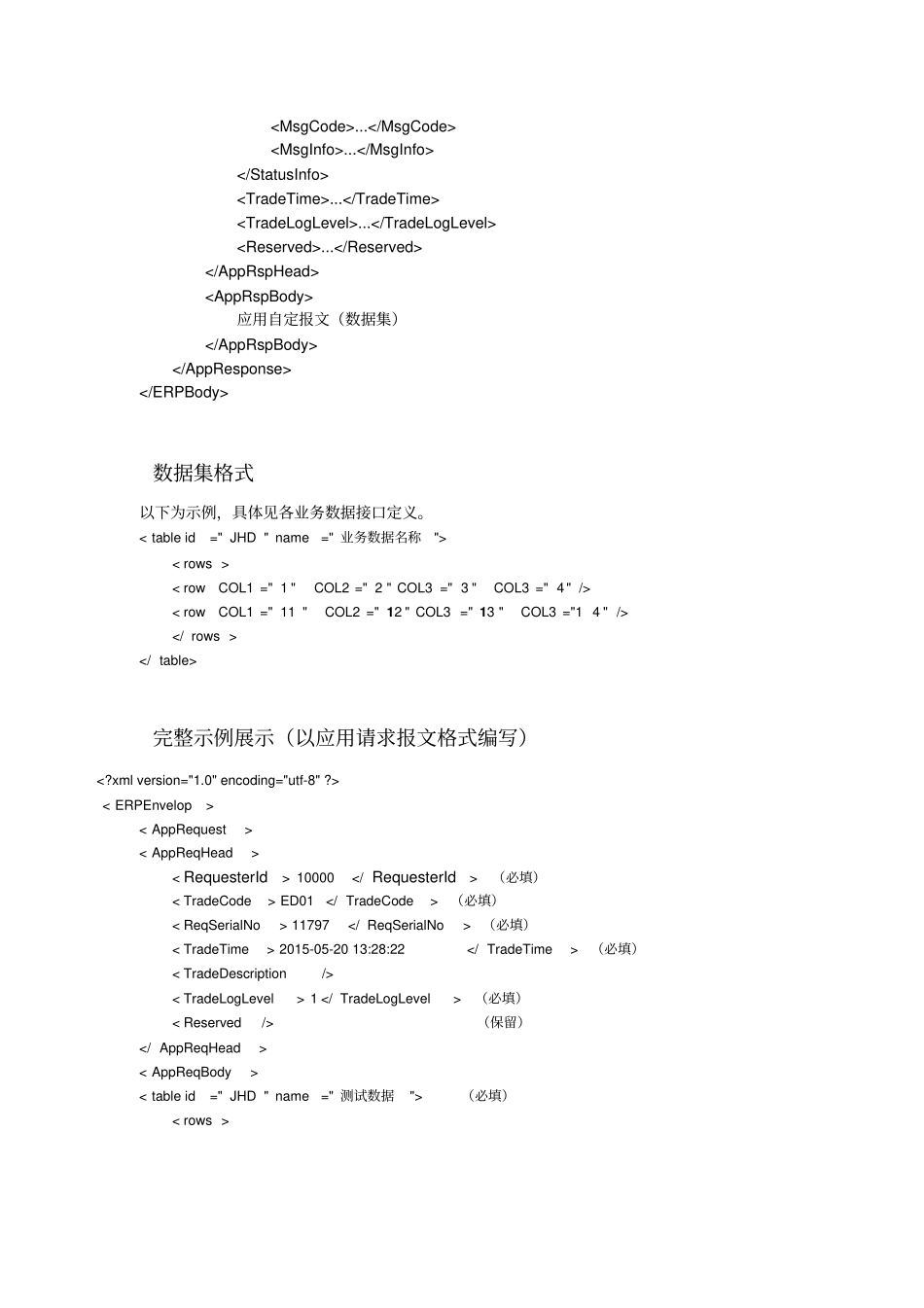 接口报文说明发布版简化版分析_第3页