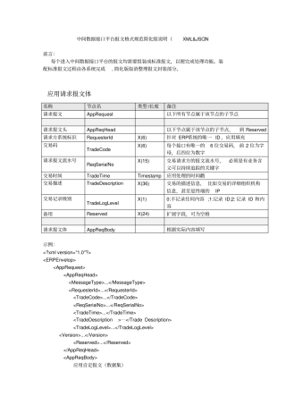 接口报文说明发布版简化版分析