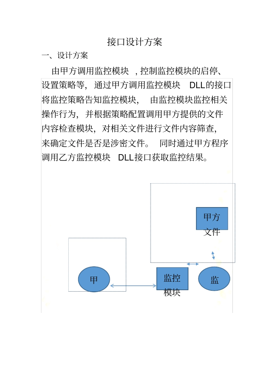 接口设计方案_第2页