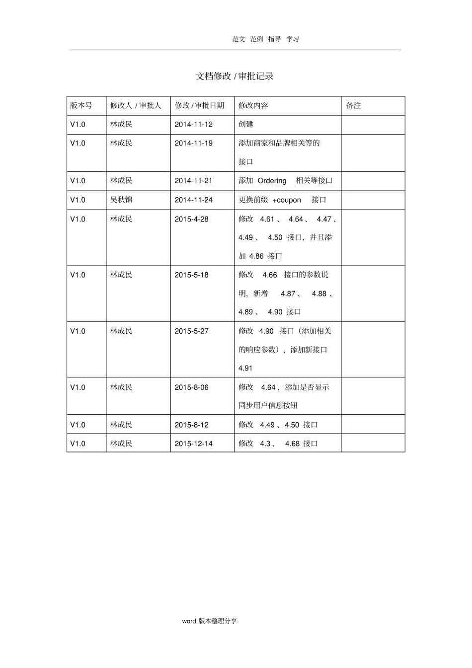 接口设计规范方案V0_参考_第2页