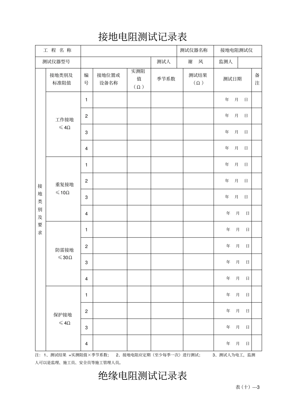 接地电阻、绝缘电阻测试记录表五建_第1页