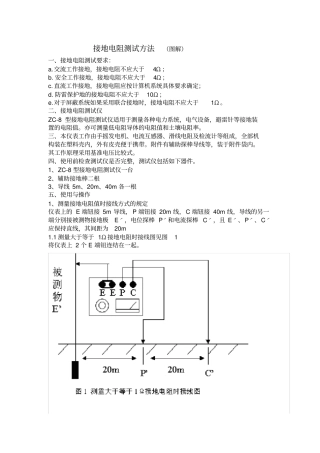接地电阻测试方法