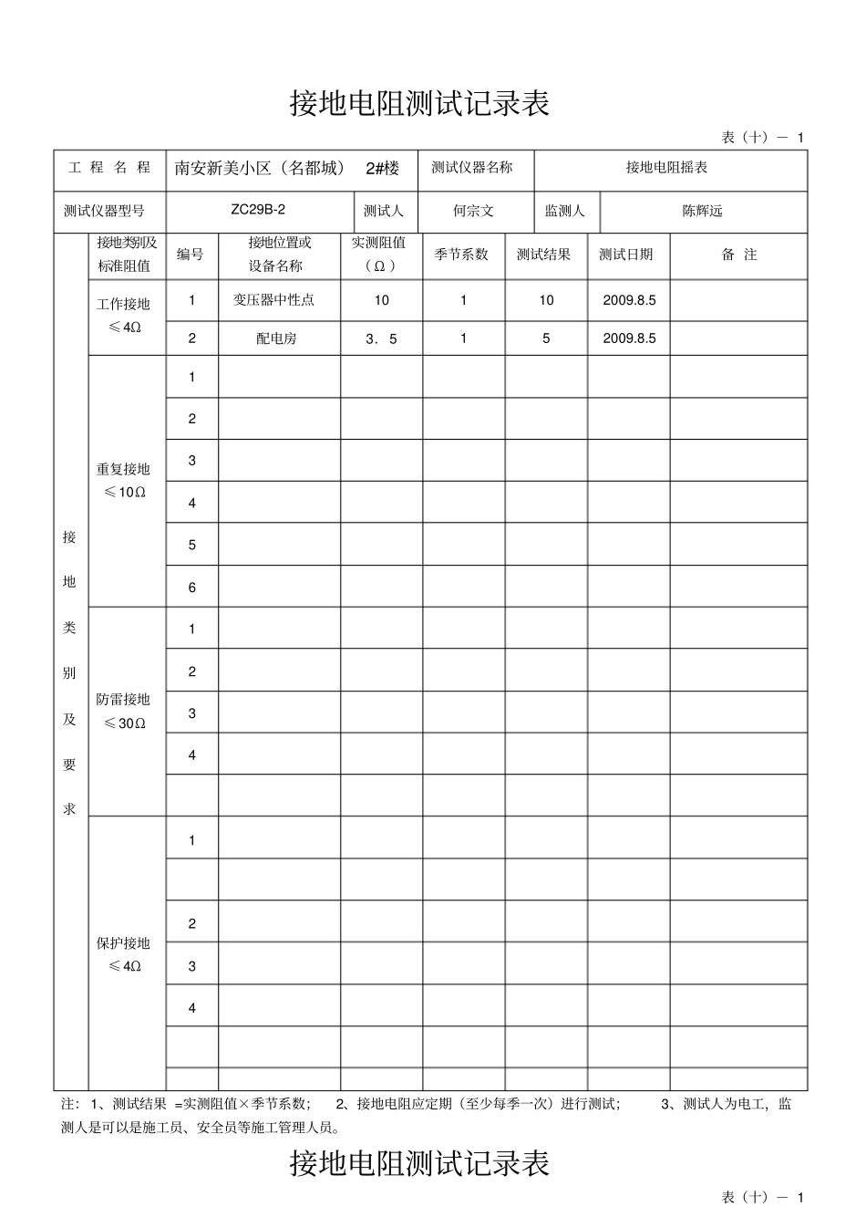 接地电阻测试记录表资料_第1页