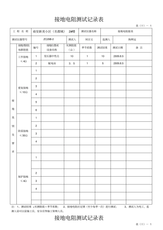 接地电阻测试记录表资料