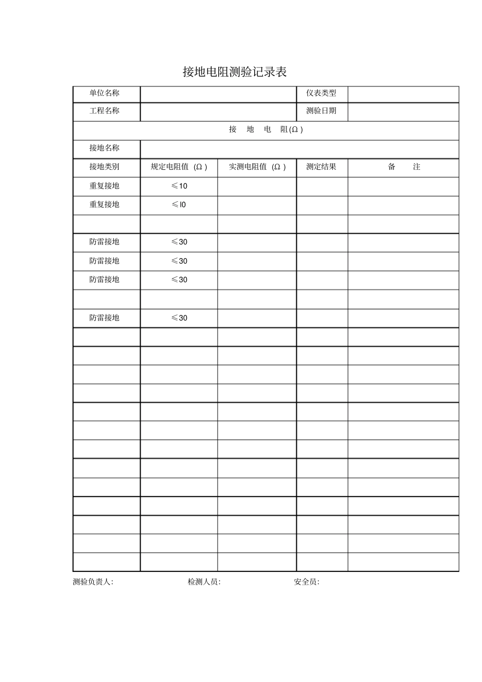 接地电阻测验记录表模板格式_第1页