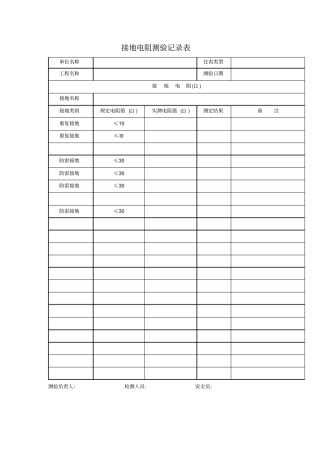 接地电阻测验记录表模板格式