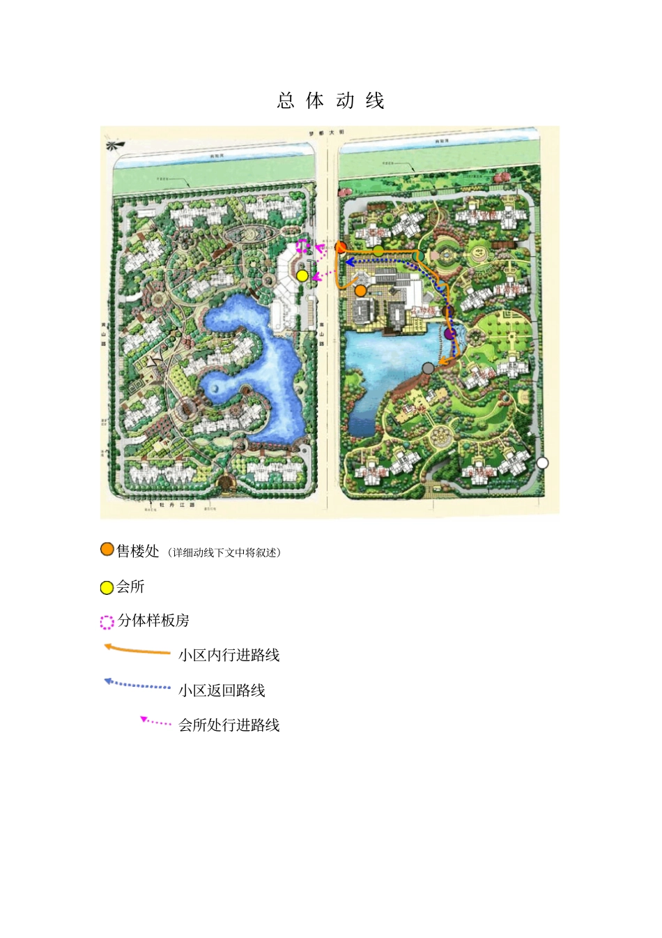 接待全程销讲流程及说词_第2页