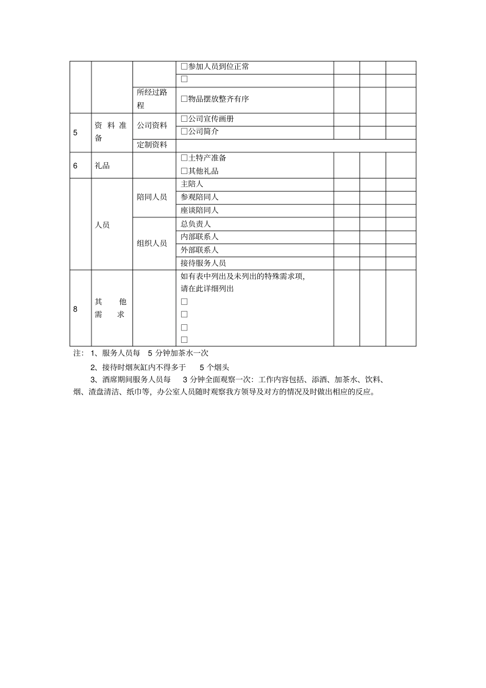 接待准备明细表_第2页