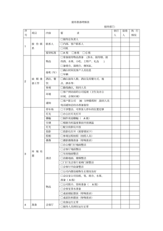 接待准备明细表