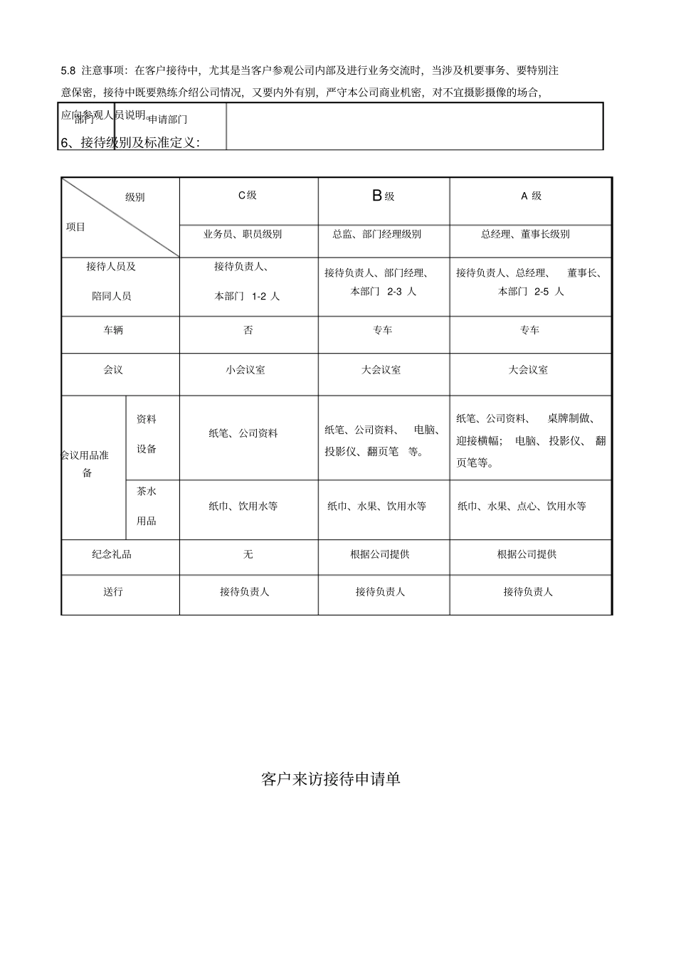 接待客户流程安排_第2页