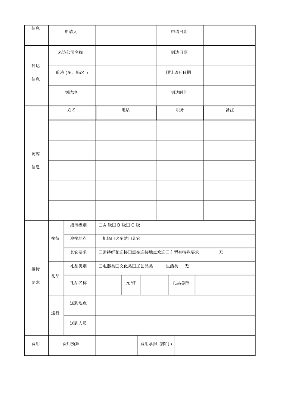 接待客户流程安排_第3页