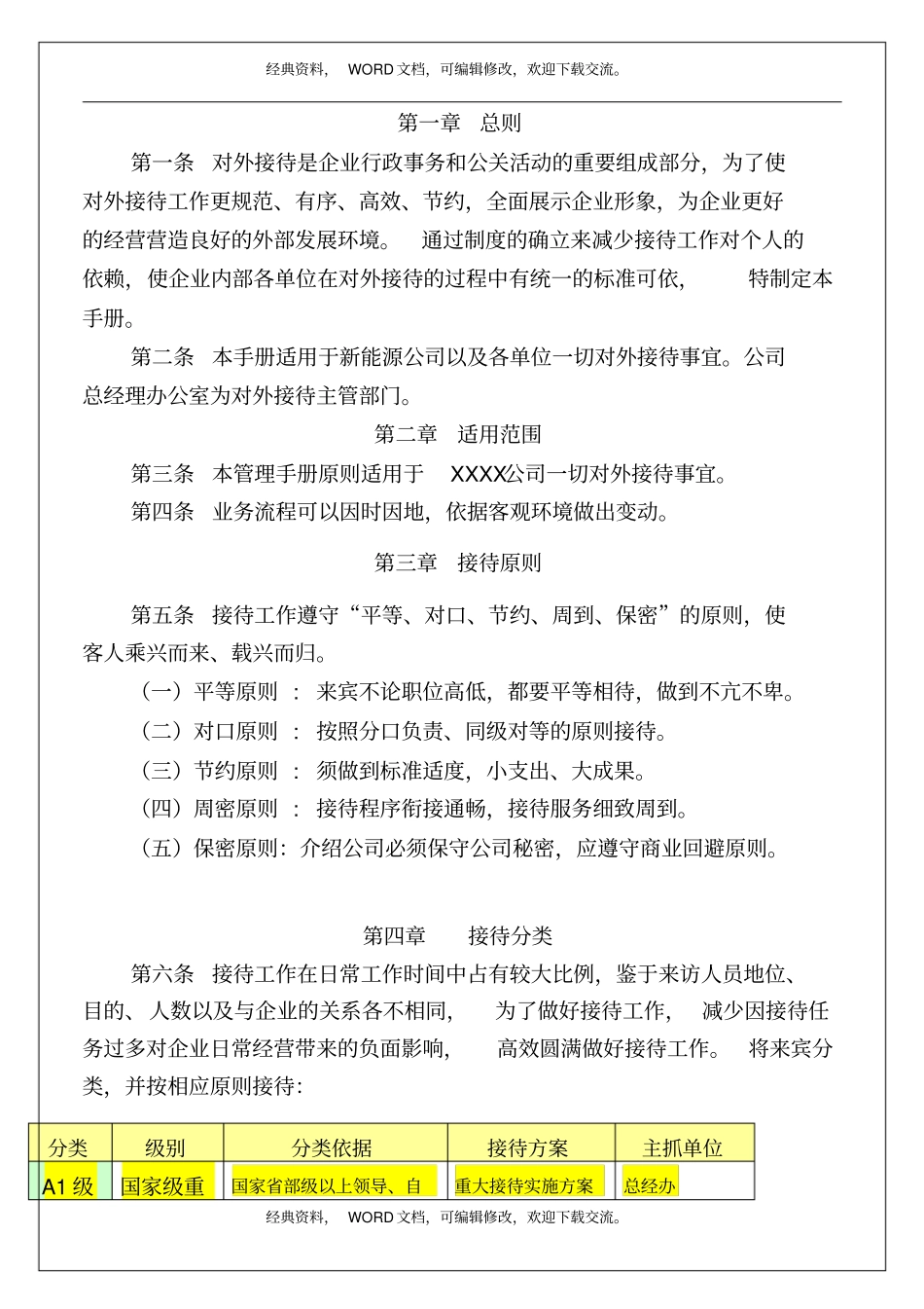 接待管理手册17p_第2页