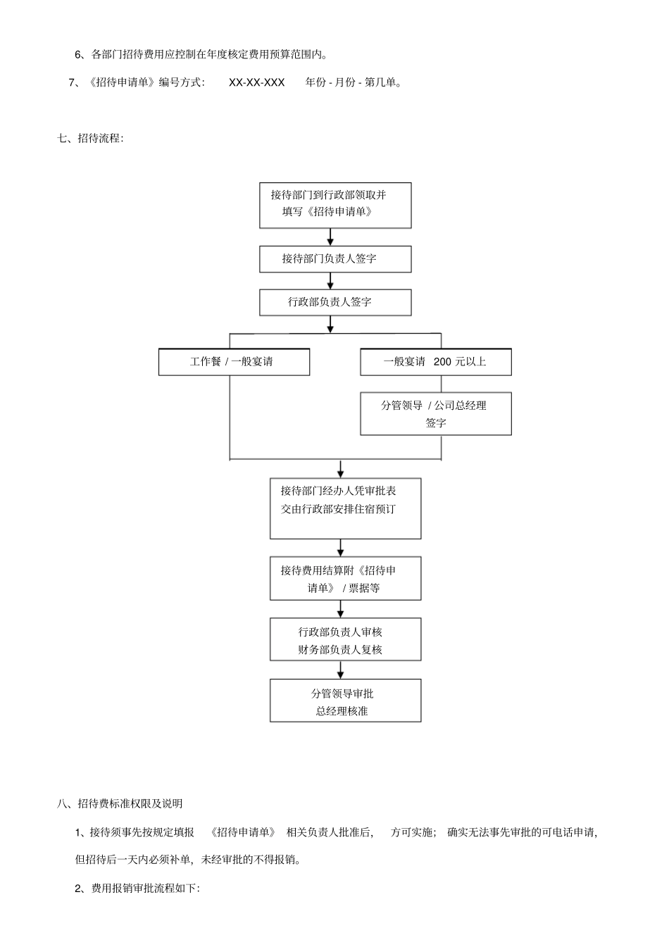 接待管理标准_第2页