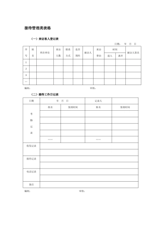 接待管理类表格