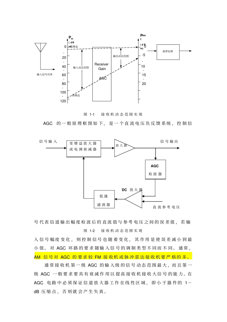 接收机系统设计_第2页