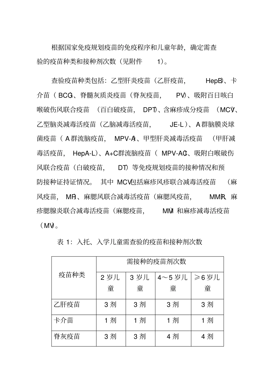 接种证查验版_第2页