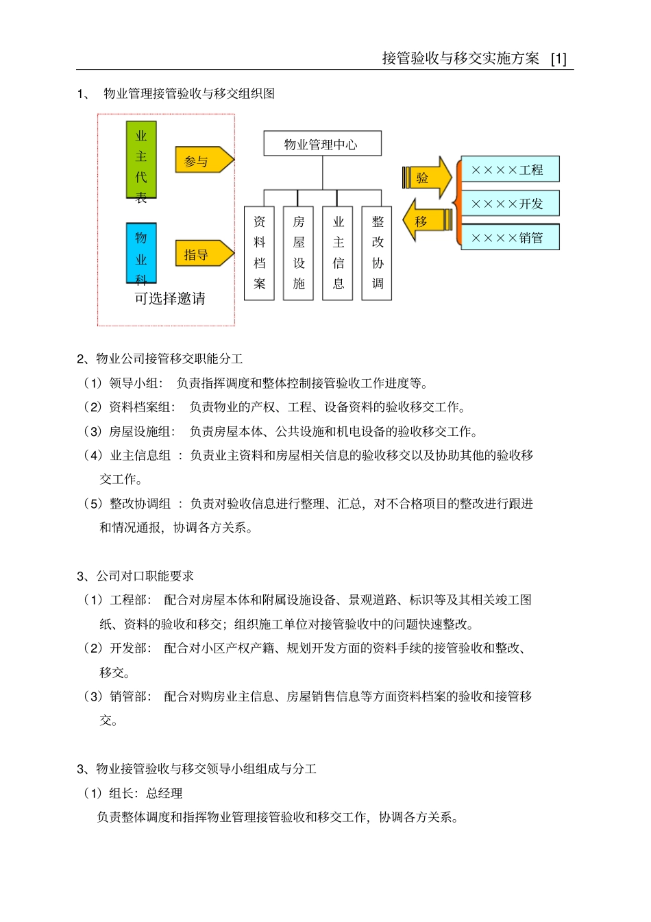 接管验收与移交实施方案1_第3页