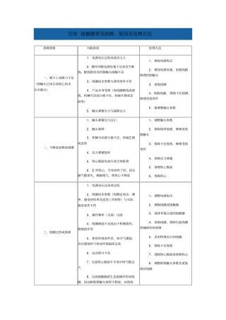 接触器常见故障、原因及处理方法