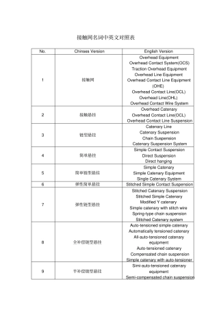 接触网名词中英文对照表