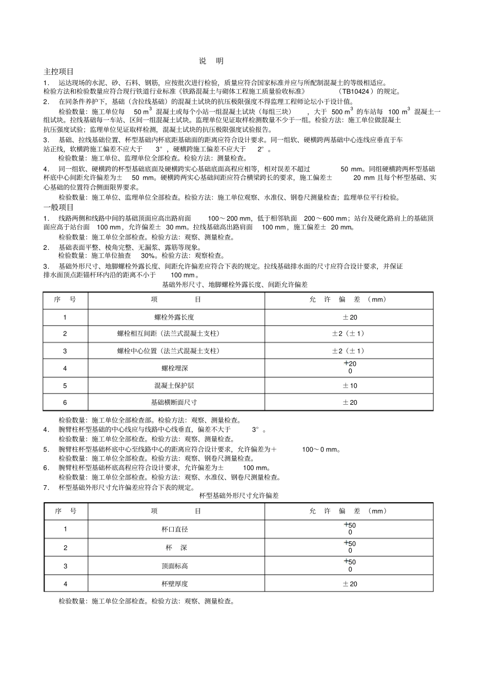 接触网检验批质量验收表格_第2页