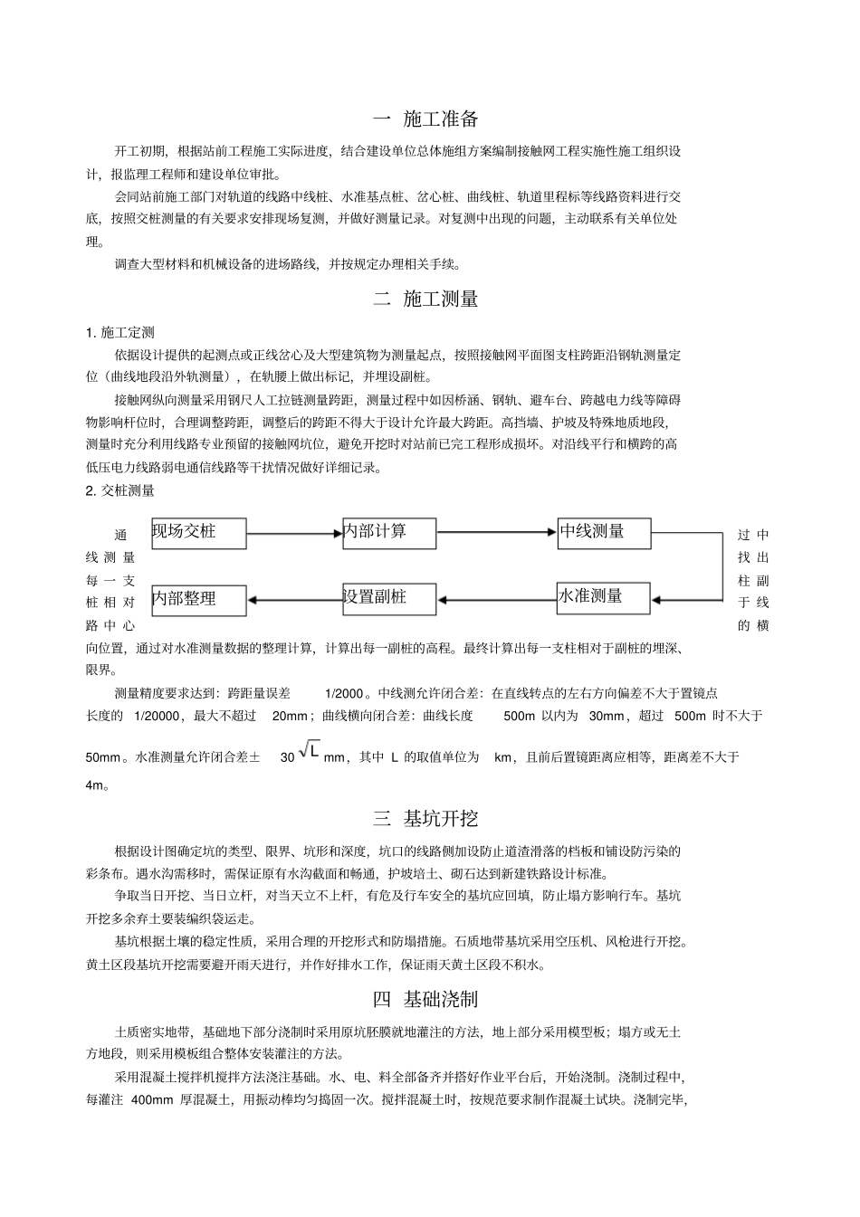接触网施工工艺流程_第1页