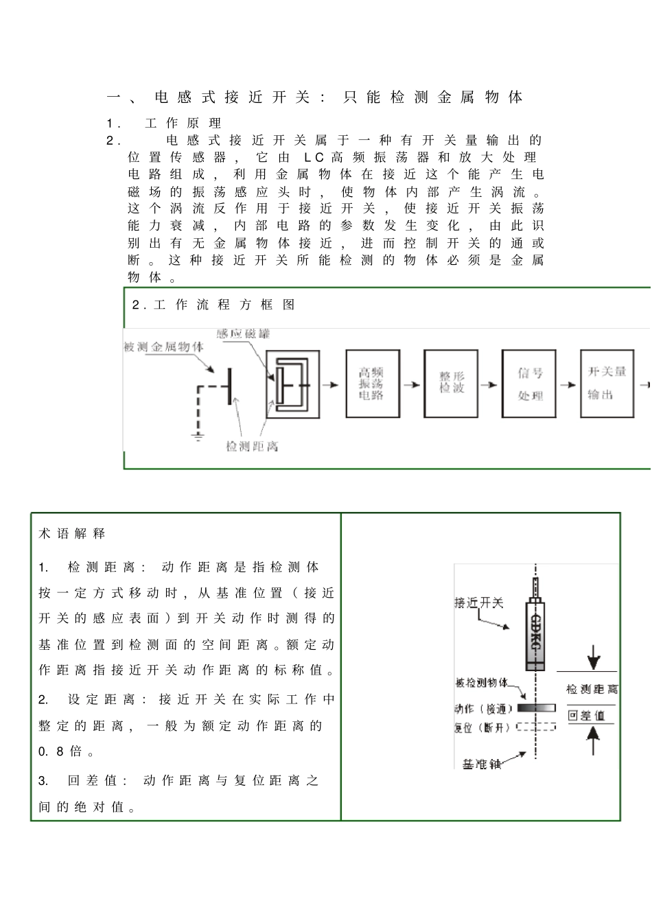 接近开关的分类与学习_第1页