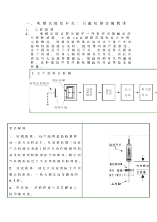 接近开关的分类与学习