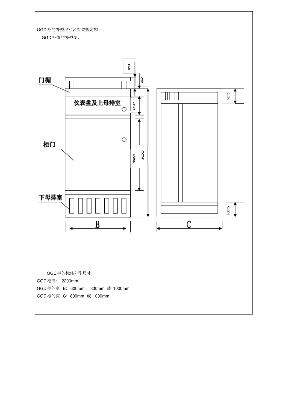 控制柜选型标准_第2页