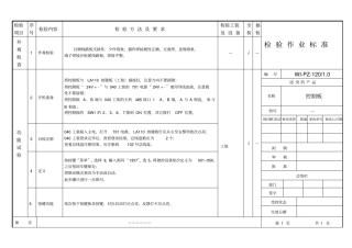 控制板检验作业标准