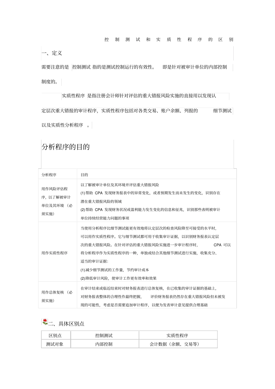 控制测试和实质性程序的区别_第1页