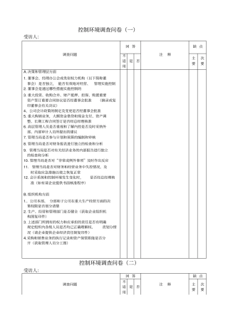 控制环境调查问卷