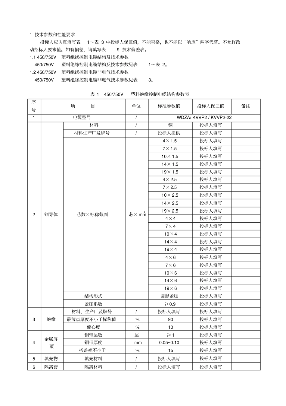 控制电缆国网技术规范专用部分完成_第3页