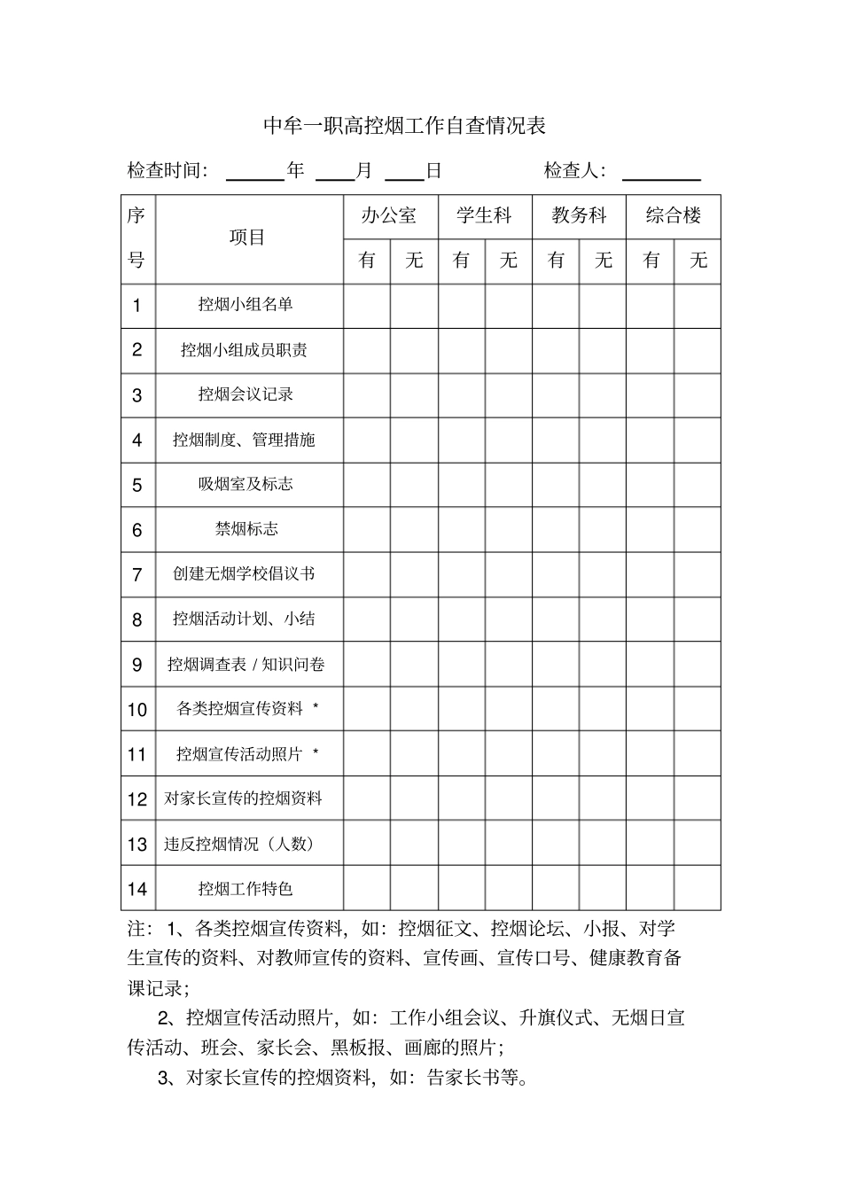 控烟制度管理规定_第2页