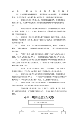 控烟制度管理规定