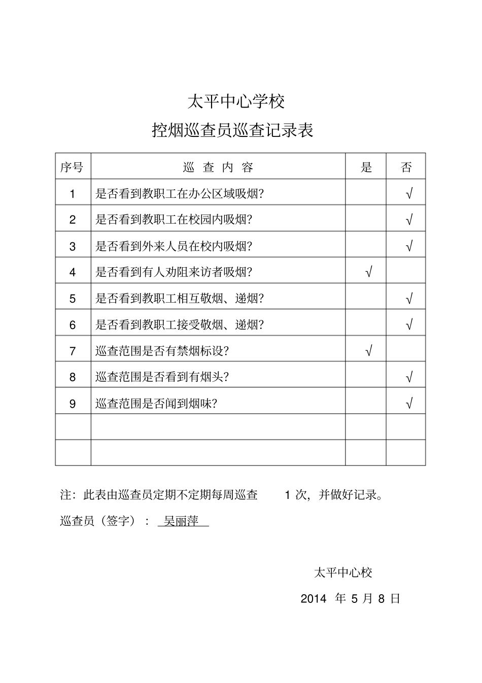 控烟巡查员工作记录_第1页