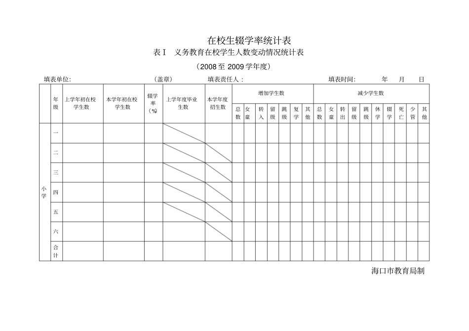 控辍保学各种统计表_第1页