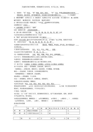 推拿手法学重点