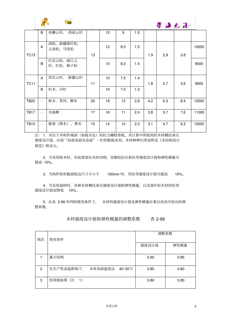 推荐--6木结构计算_第2页